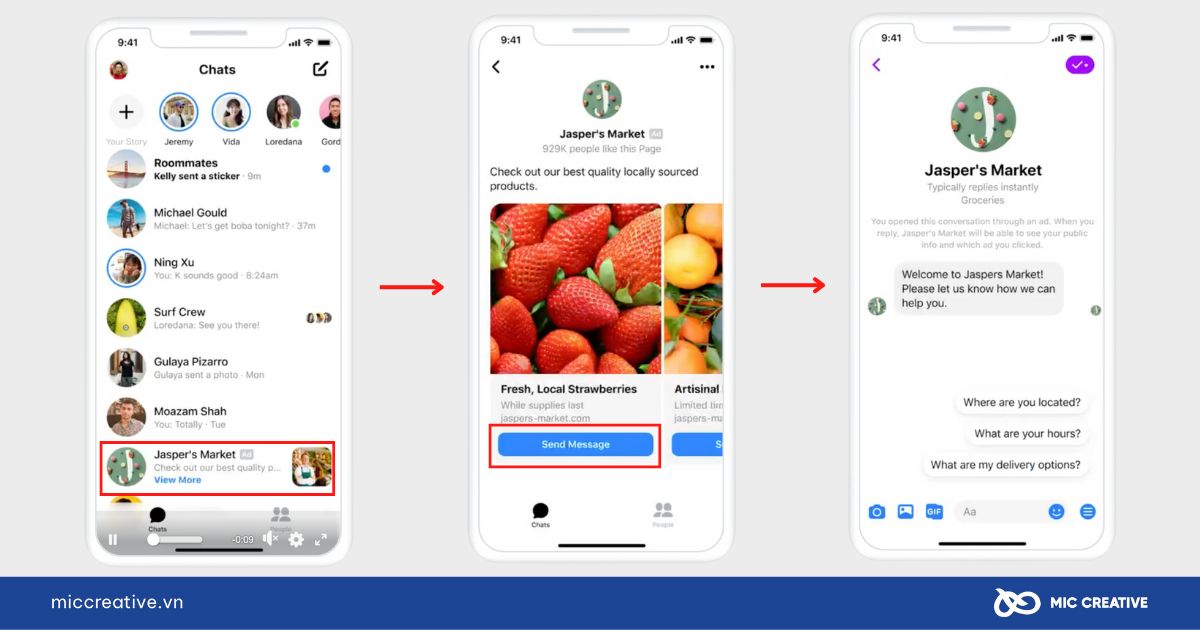 các loại hình quảng cáo trên facebook