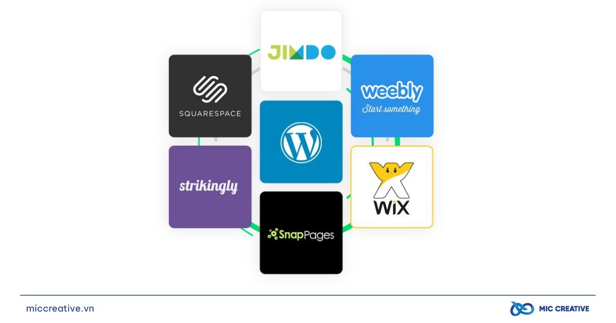 Cách lập trang web công ty