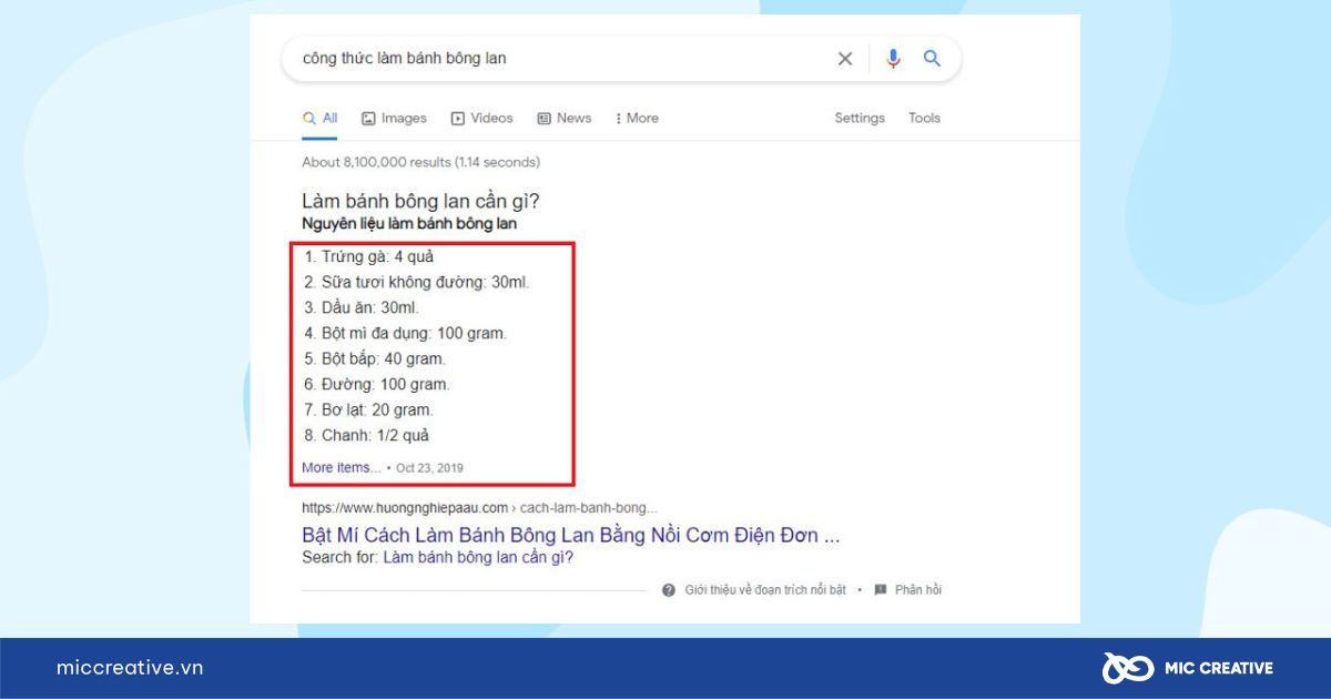 Recipe Schema Markup