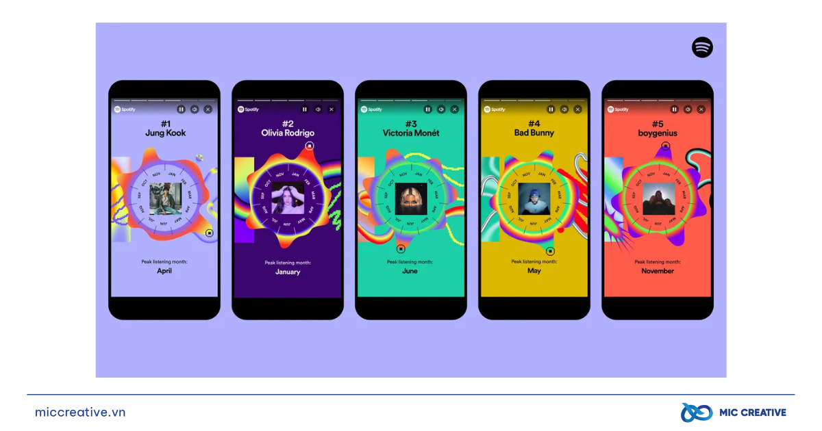 Taylor Swift tiếp tục thống trị Spotify Wrapped 2024 Spotify Wrapped 2024 Taylor Swift cong nghe AI 2