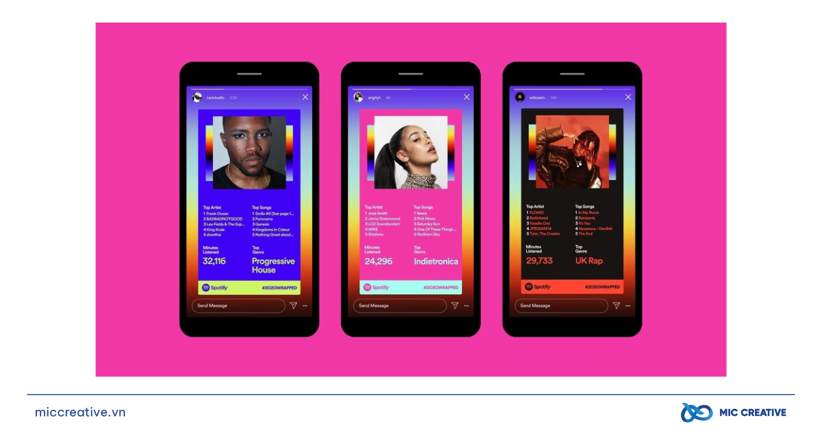 Taylor Swift tiếp tục thống trị Spotify Wrapped 2024 Spotify Wrapped 2024 Taylor Swift cong nghe AI 3