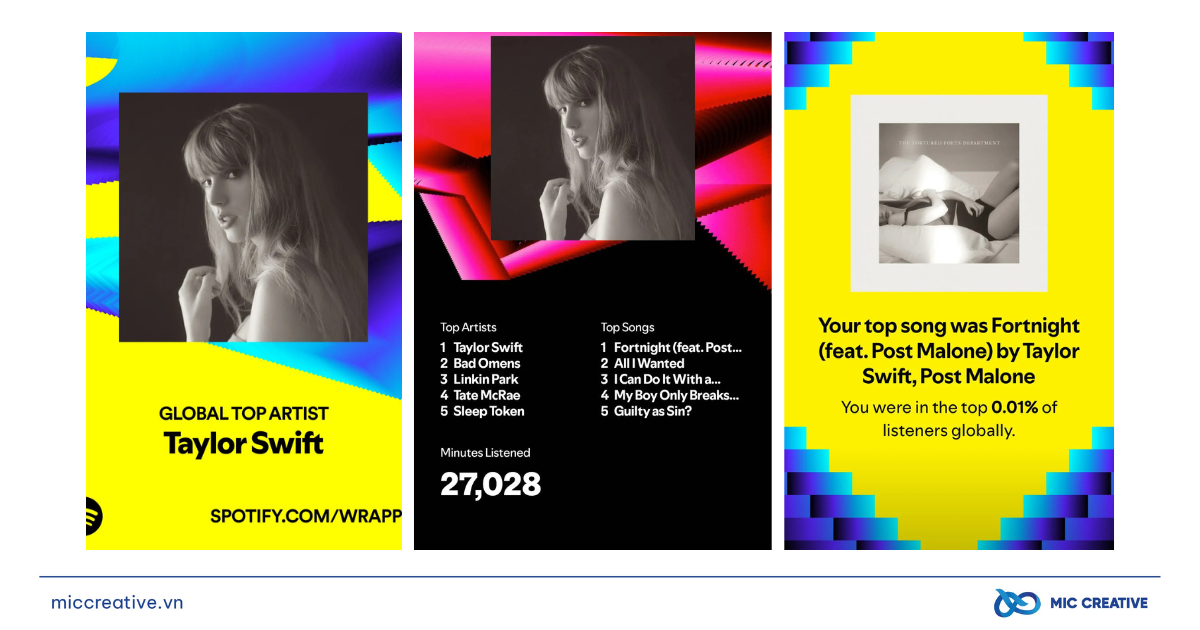 Taylor Swift tiếp tục thống trị Spotify Wrapped 2024 Spotify Wrapped 2024 Taylor Swift cong nghe AI 6