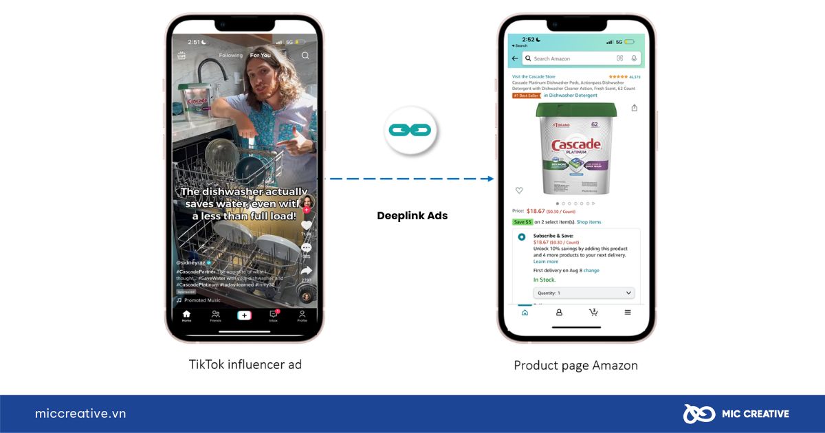 Deeplink Ads