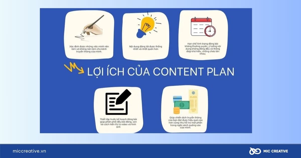 Lợi ích của việc lập mẫu Content Plan cho doanh nghiệp