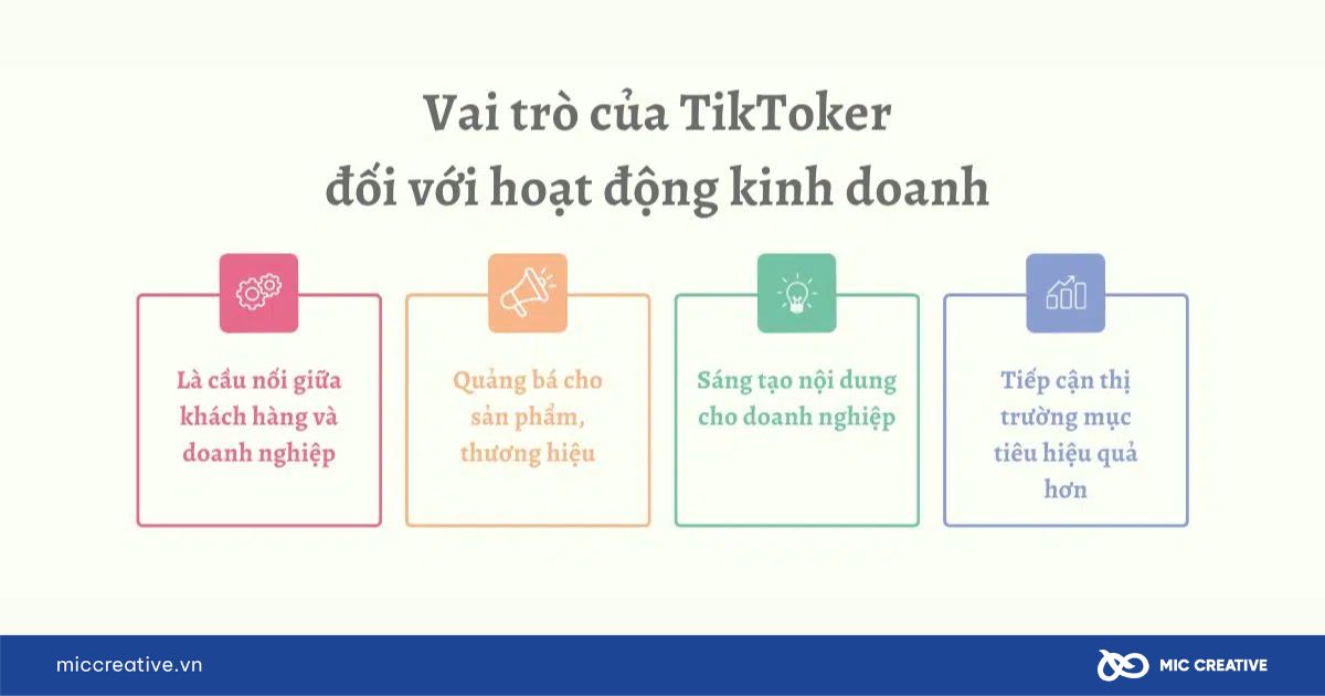 hot tiktoker việt nam