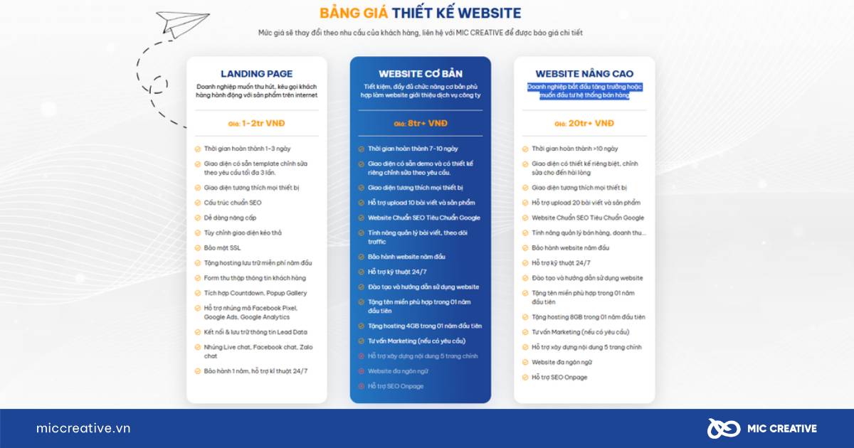 Bảng giá của công ty thiết kế web MIC Creative