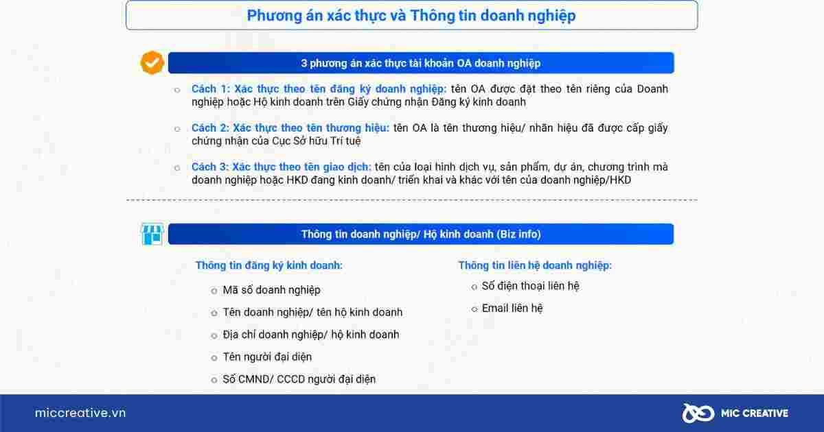 Các phương án xác thực tài khoản