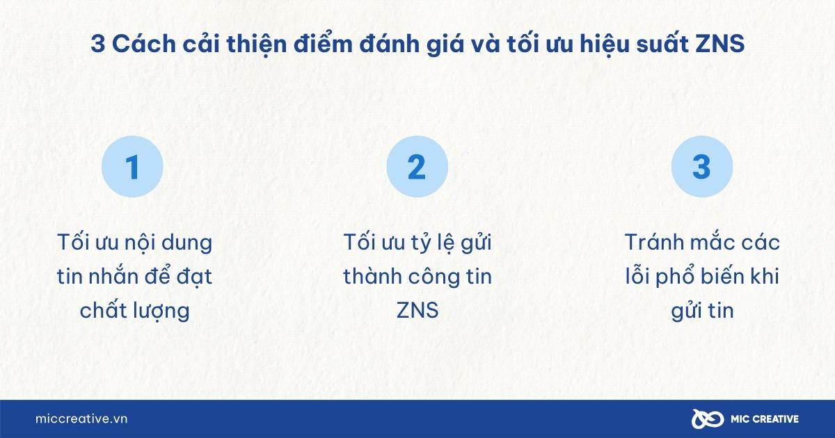 Cải thiện điểm đánh giá và tối ưu hiệu suất