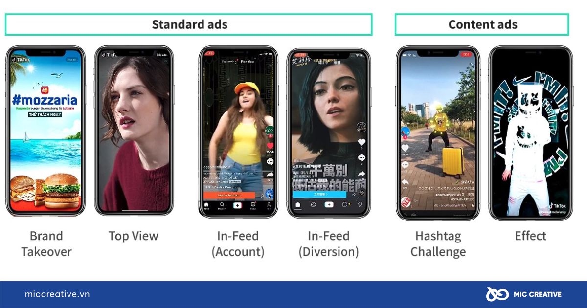 Chạy quảng cáo TikTok Ads  