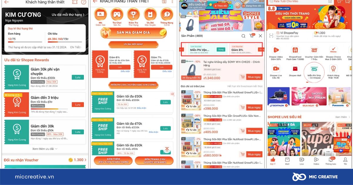 Chiến lược marketing của Shopee về giá