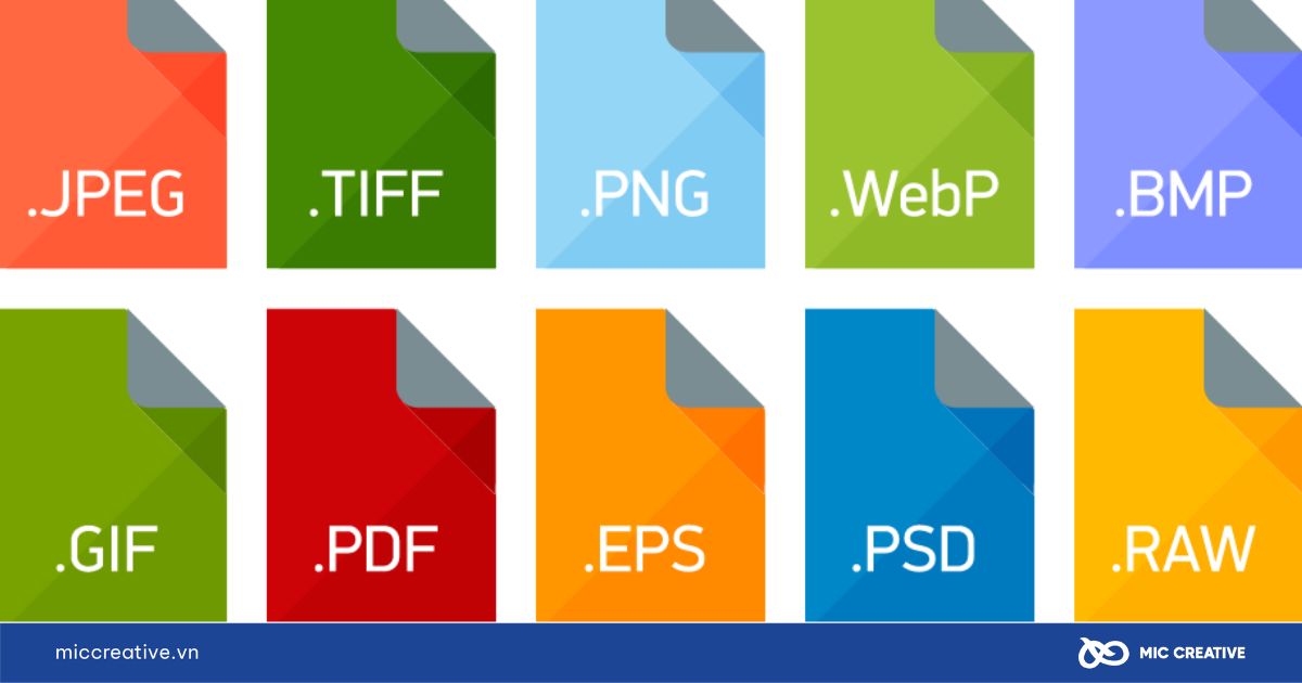 Chọn định dạng file và kích thước dung lượng