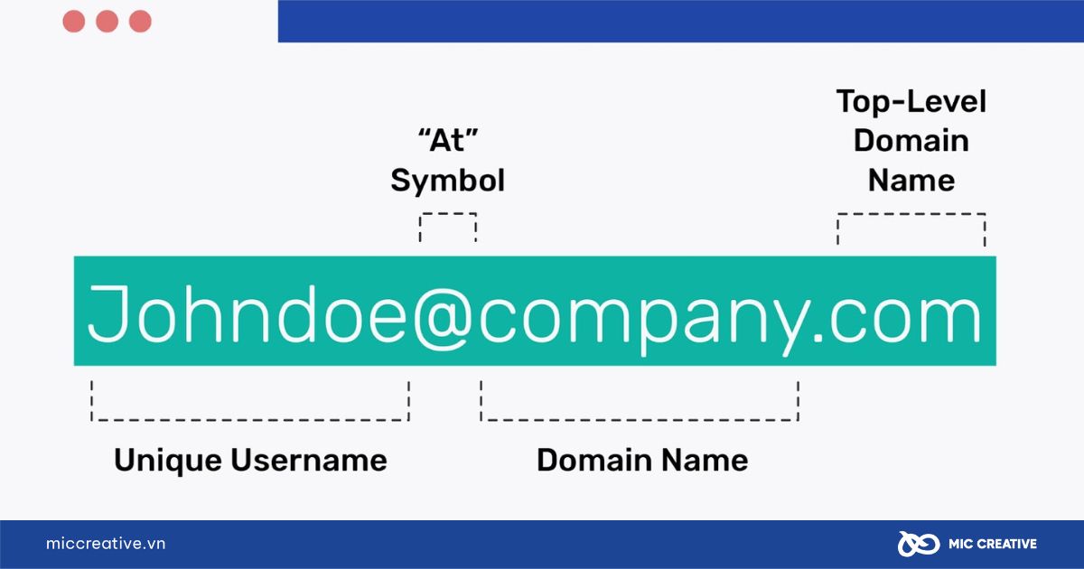 Email tên miền riêng