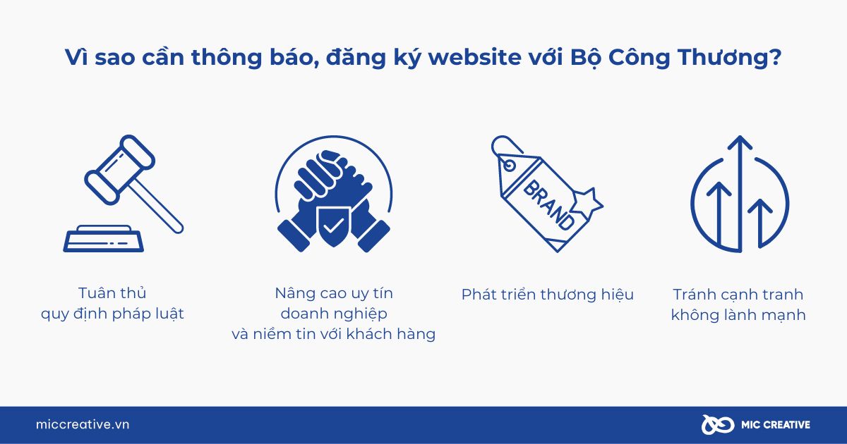 Lí do cần thông báo/đăng ký website với Bộ Công Thương