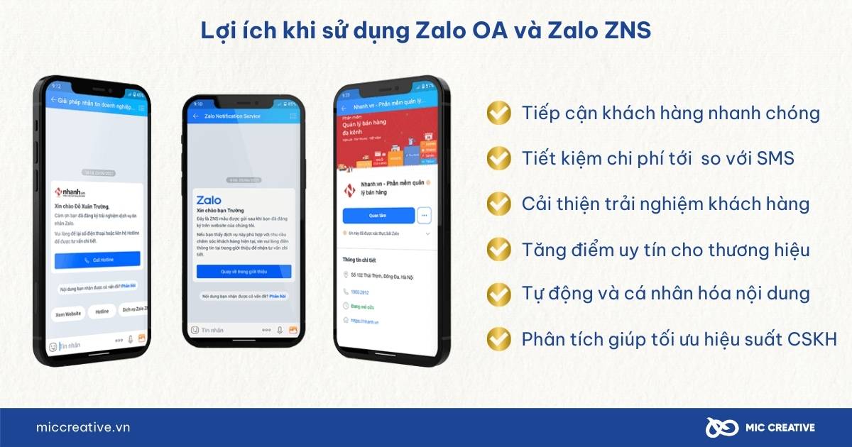 Lợi ích khi sử dụng Zalo OA và Zalo ZNS