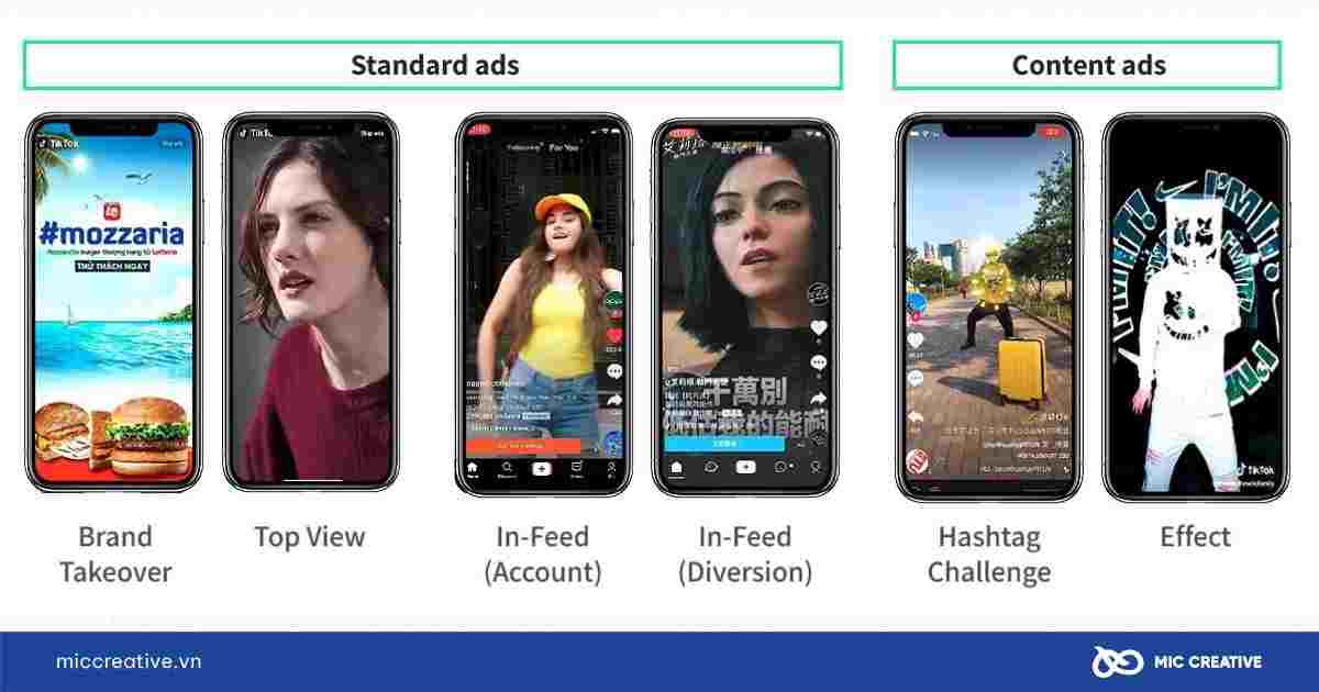 Một số định dạng quảng cáo của TikTok