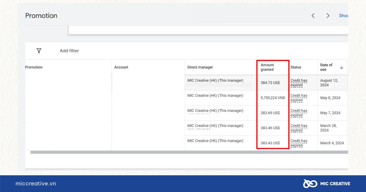 Mức ưu đãi từ Google Partner