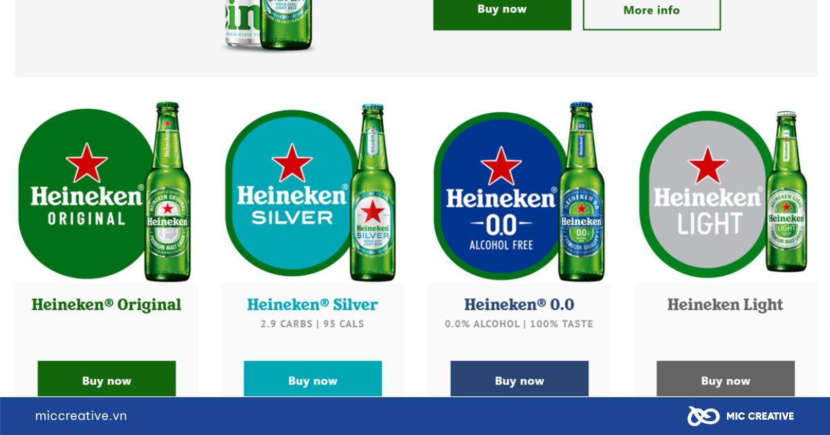 Sản phẩm chính của Heineken