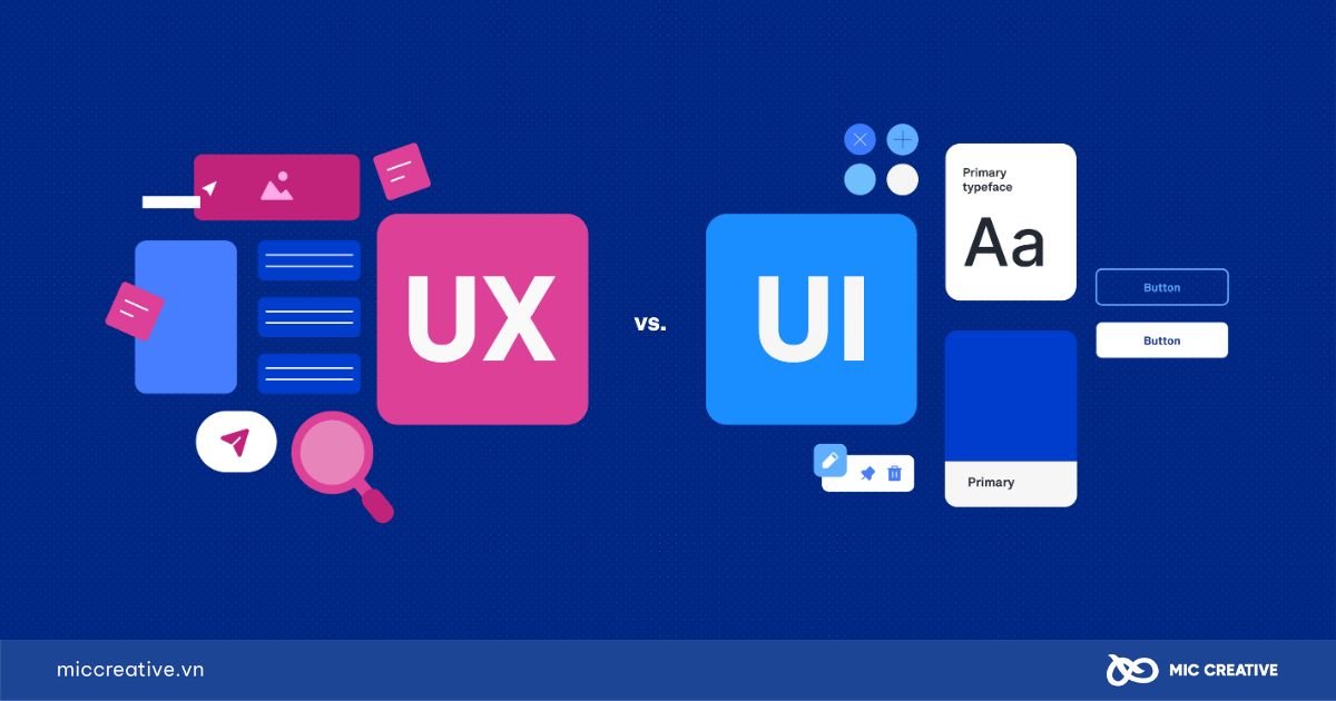 Thiết kế UX/UI