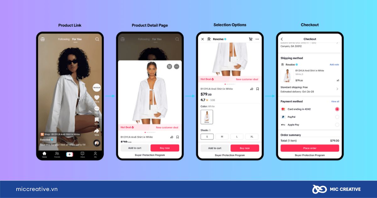 TikTok Shopping Tags 