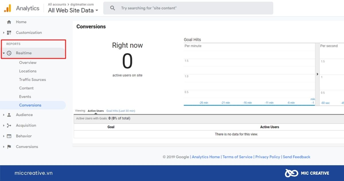 Truy cập vào Realtime Report để kiểm tra 