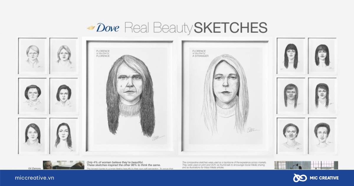 Viral clip Real Beauty Sketches nằm trong chiến dịch Marketing của Dove