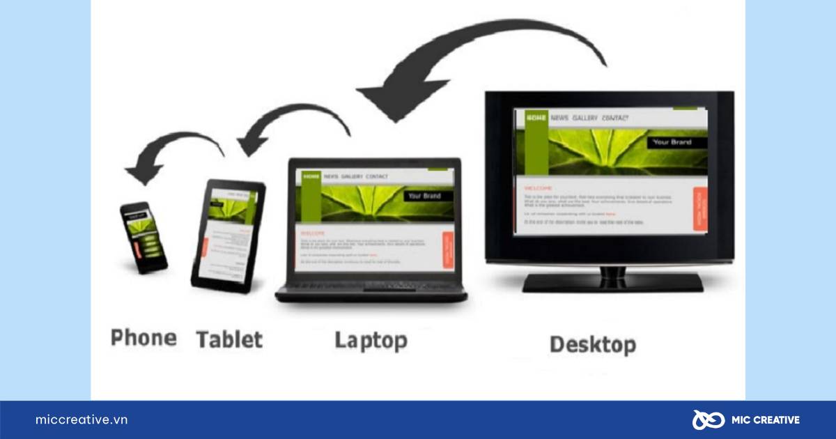 Website cần phải tương thích với di động và các thiết bị khác