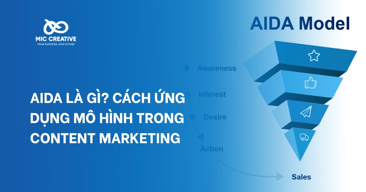 AIDA là gì? Cách ứng dụng mô hình trong content marketing