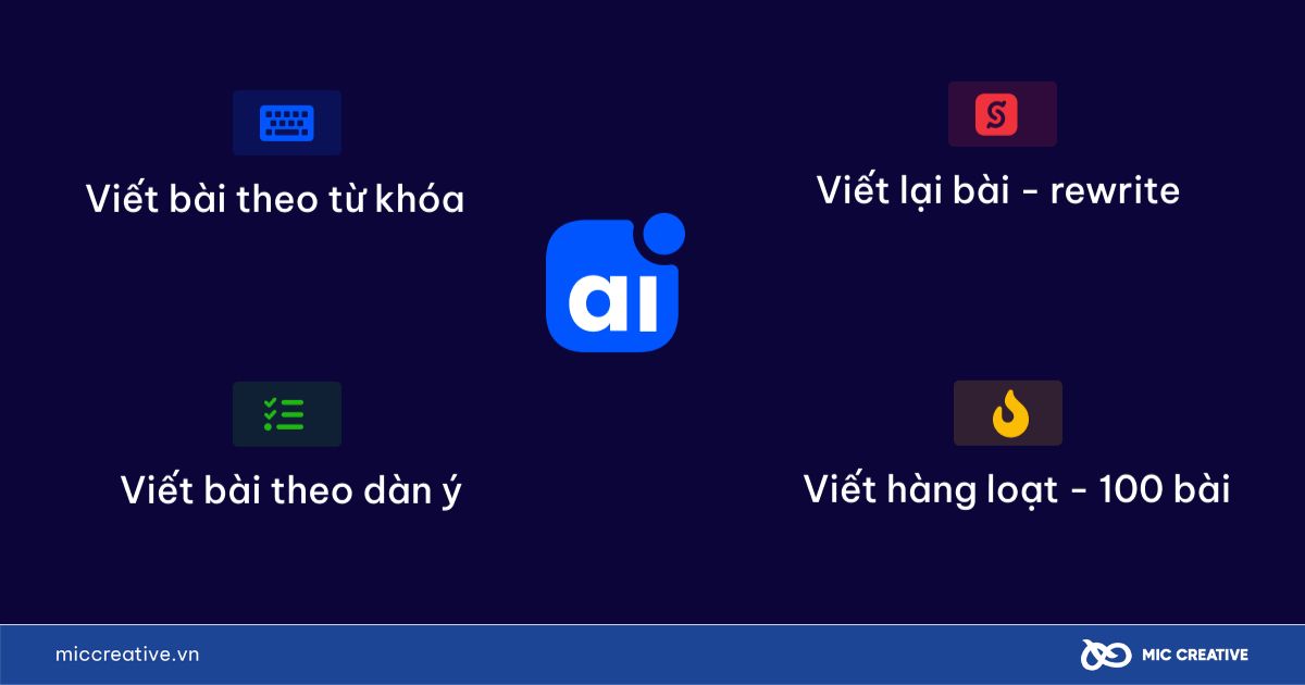 AIKTP