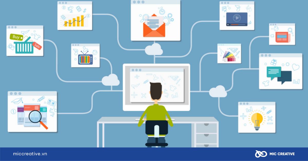 Áp dụng Marketing Automation