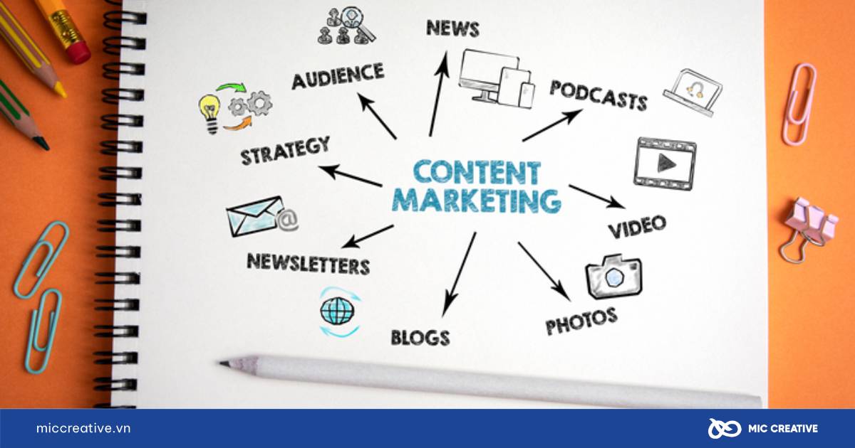 Dịch vụ content marketing