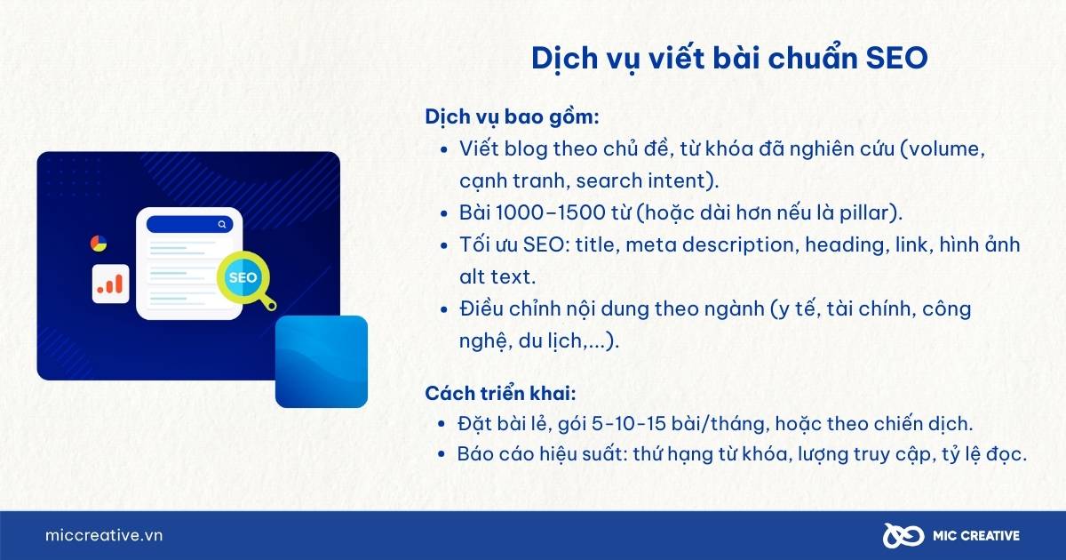 Dịch vụ Content Marketing 