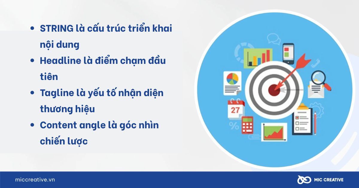 Công thức strings