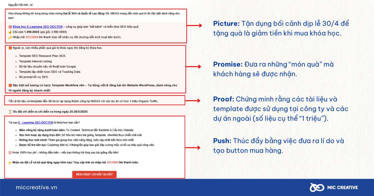 Công thức 4p - Các công thức viết content