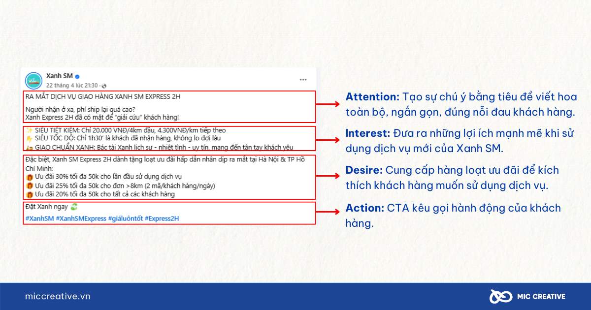 Các công thức viết content