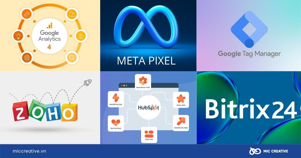  Các thành phần cốt lõi của một hệ thống marketing online