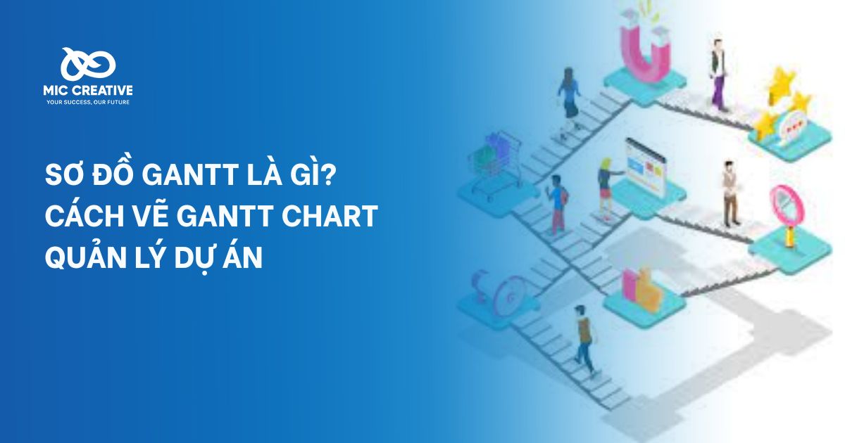 Customer Journey là gì? 5 bước xây dựng hành trình khách hàng