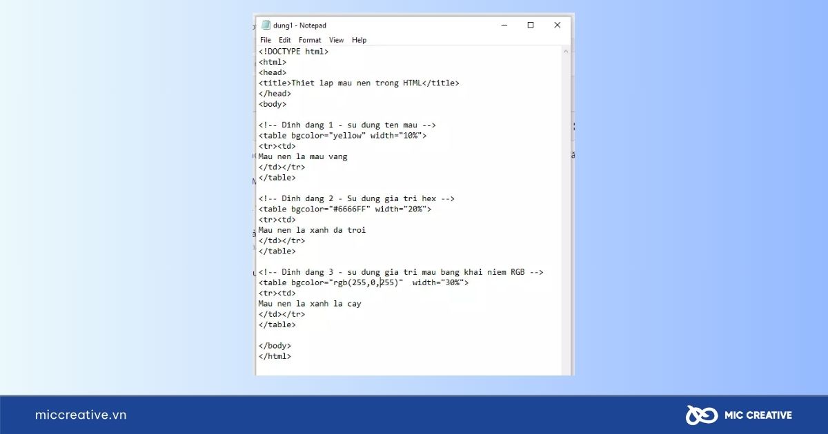 Nhập nội dung muốn hiển thị trên trang web vào Notepad