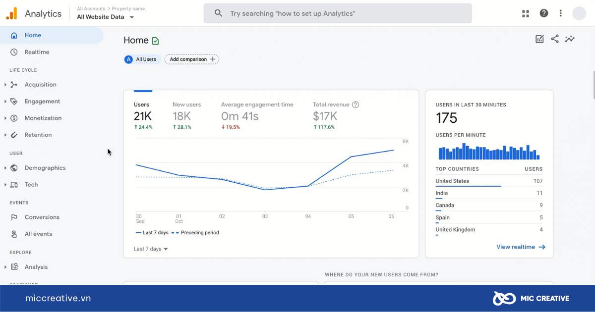 phần mềm seo website