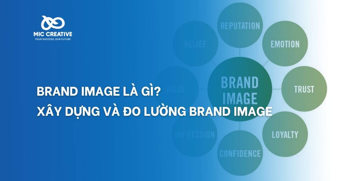 brand image