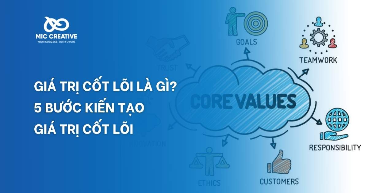 giá trị cốt lõi