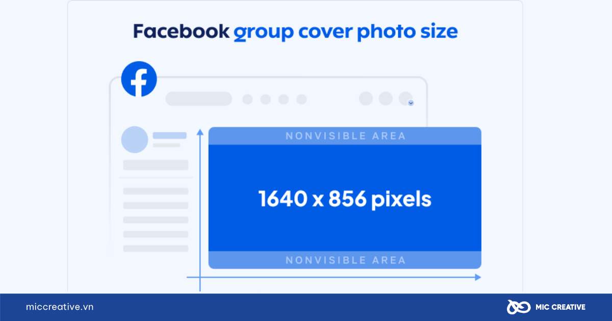 kích thước ảnh đăng facebook