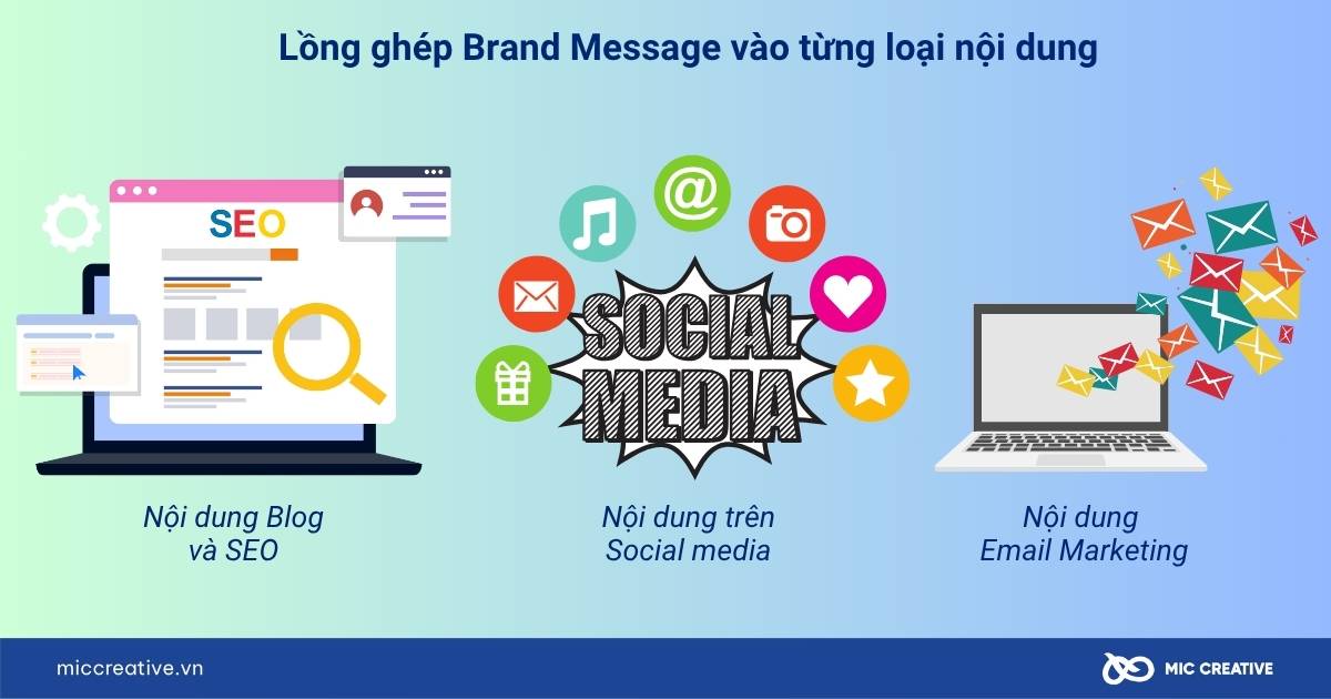 cách tích hợp brand message vào nội dung