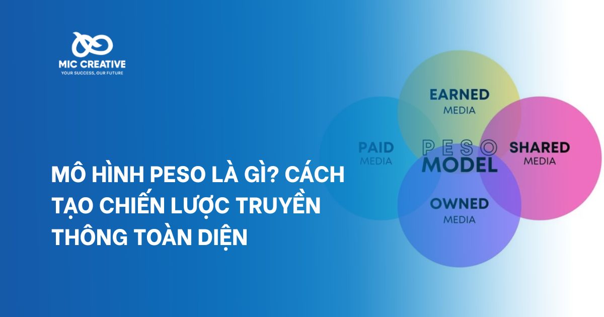 Mô hình PESO
