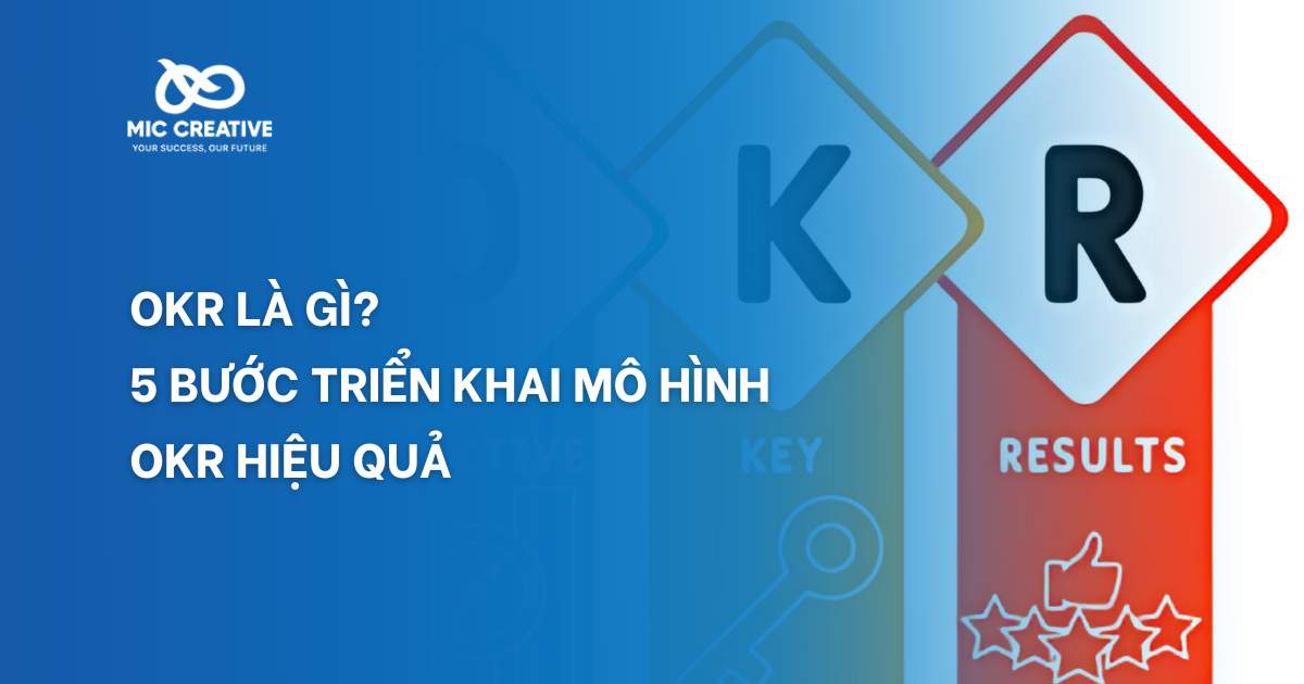 OKR là gì