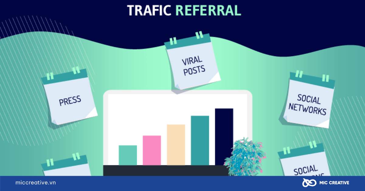 referral là gì 