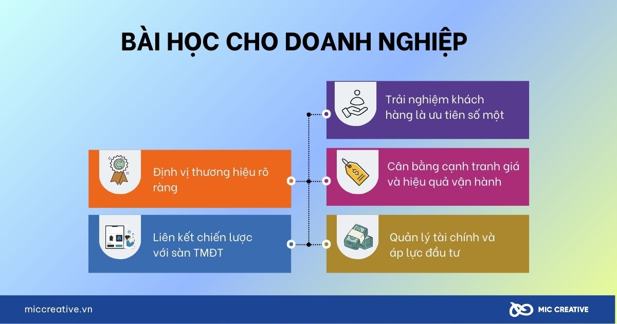 Bài học cho doanh nghiệp 