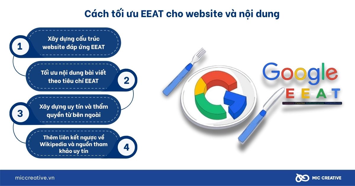 eeat là gì