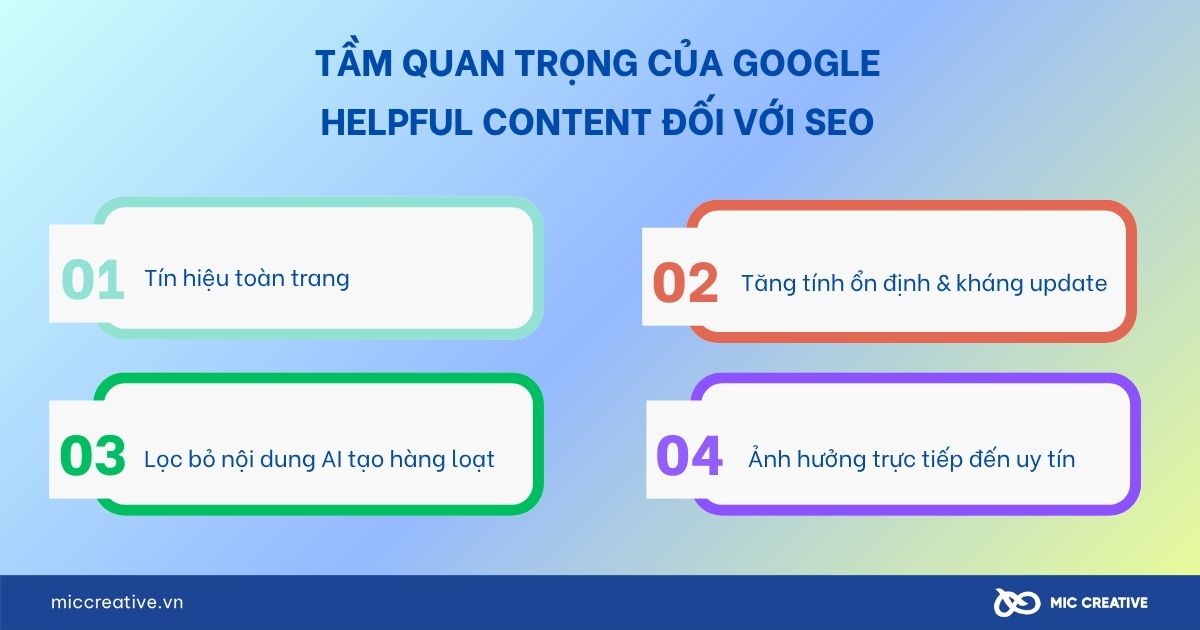 Tầm quan trọng của Google helpful content đối với SEO