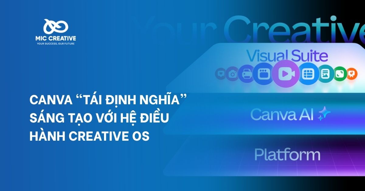 Canva “tái định nghĩa” sáng tạo với hệ điều hành Creative OS