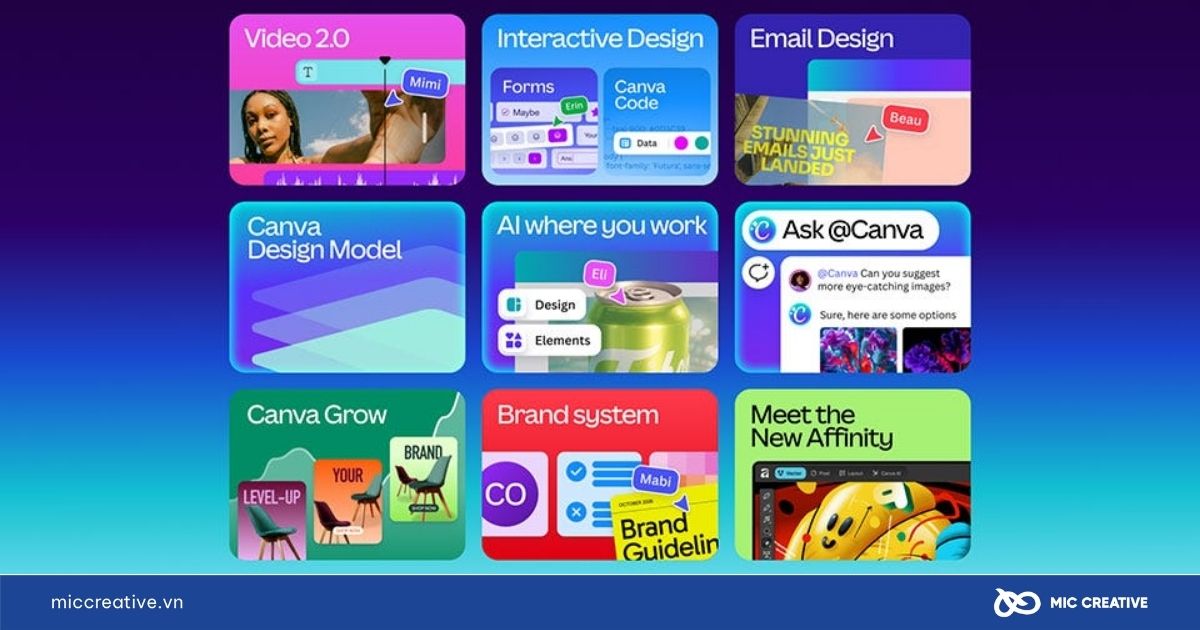 canva ra mắt creative os